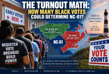 The Turnout Math: How Many Black Votes Could Determine NC-01?