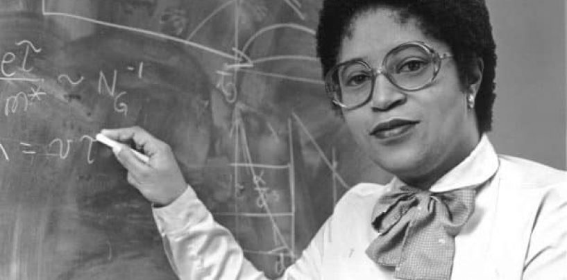 Greater Potential for Innovation Exposure by Socioeconomics, Race, and Gender