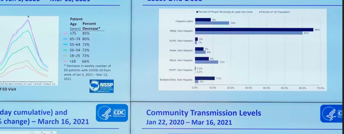 How governments handle data matters for inclusion