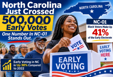 NC Early Voting Surges Through Saturday as Black Participation Remains Strong