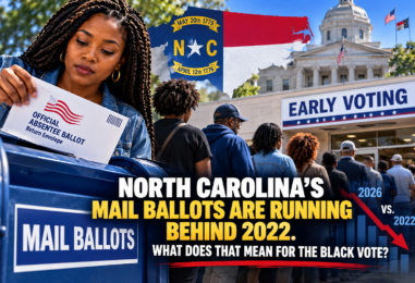 North Carolina’s Mail Ballots Are Running Behind 2022. What Does That Mean for the Black Vote?