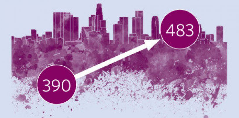 NAACP Sees Continued Rise in Hate Crimes, Legacy of Trump’s Racism