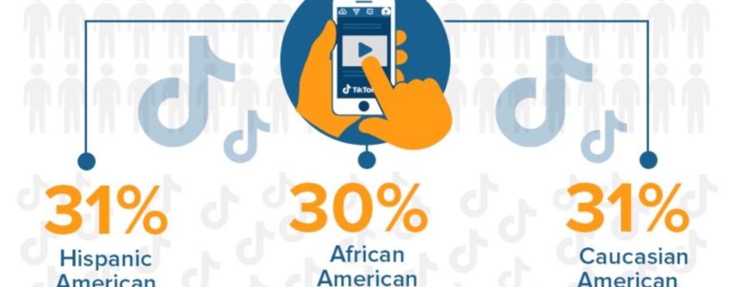 House Passes Bill Banning TikTok in the United States